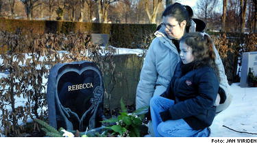 La tumba de Rebecca Tell Berg